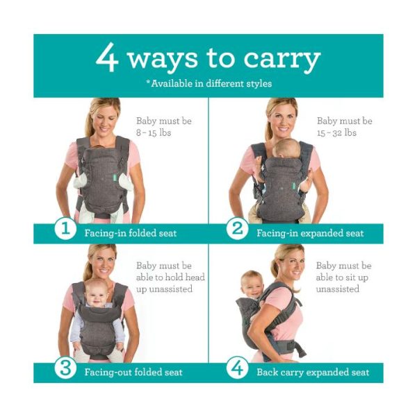 Infantino The Flip 4-in-1 Baby Carrier’s Unique